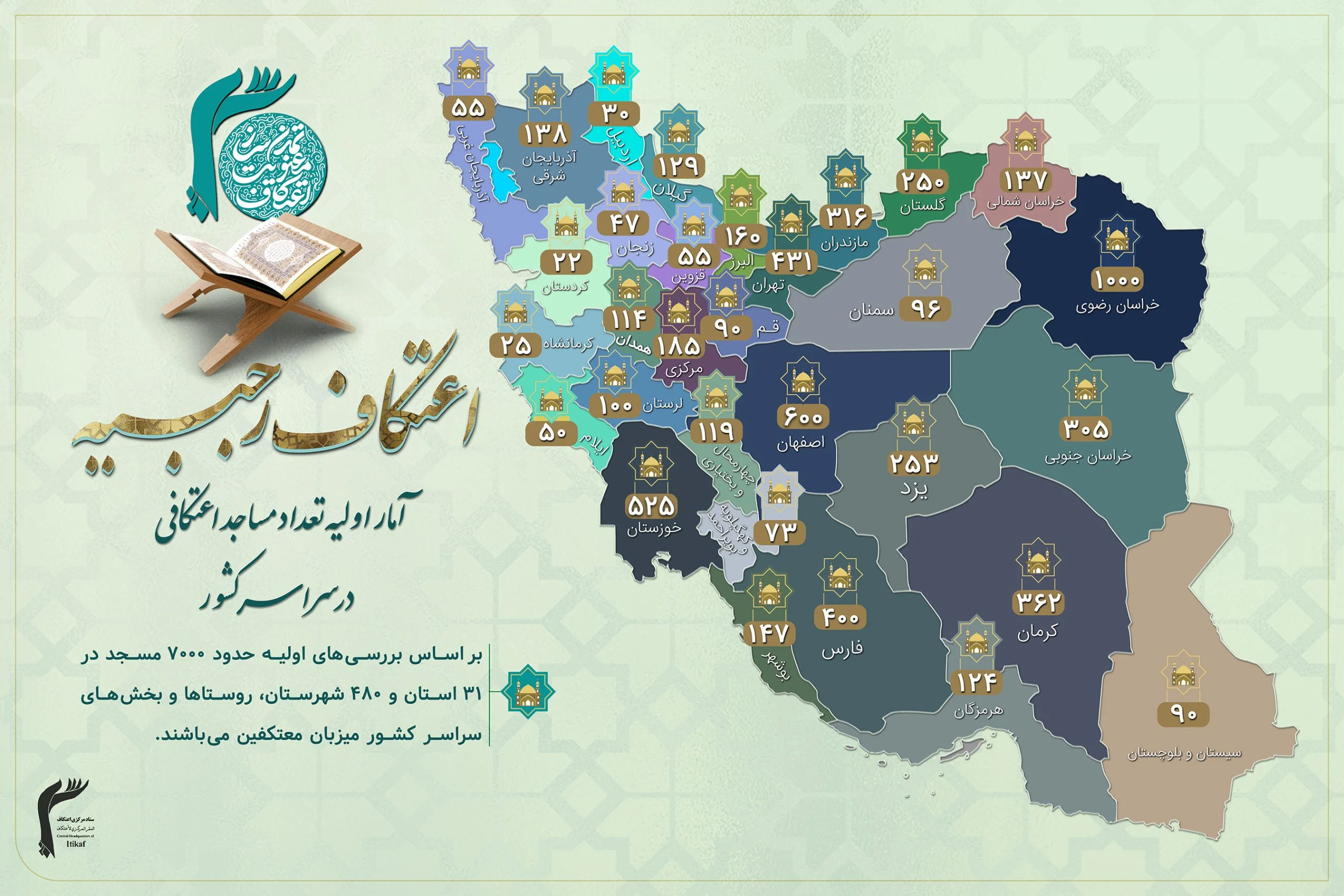 آمار اولیه مساجد اعتکافی – بهمن ۱۴۰۲