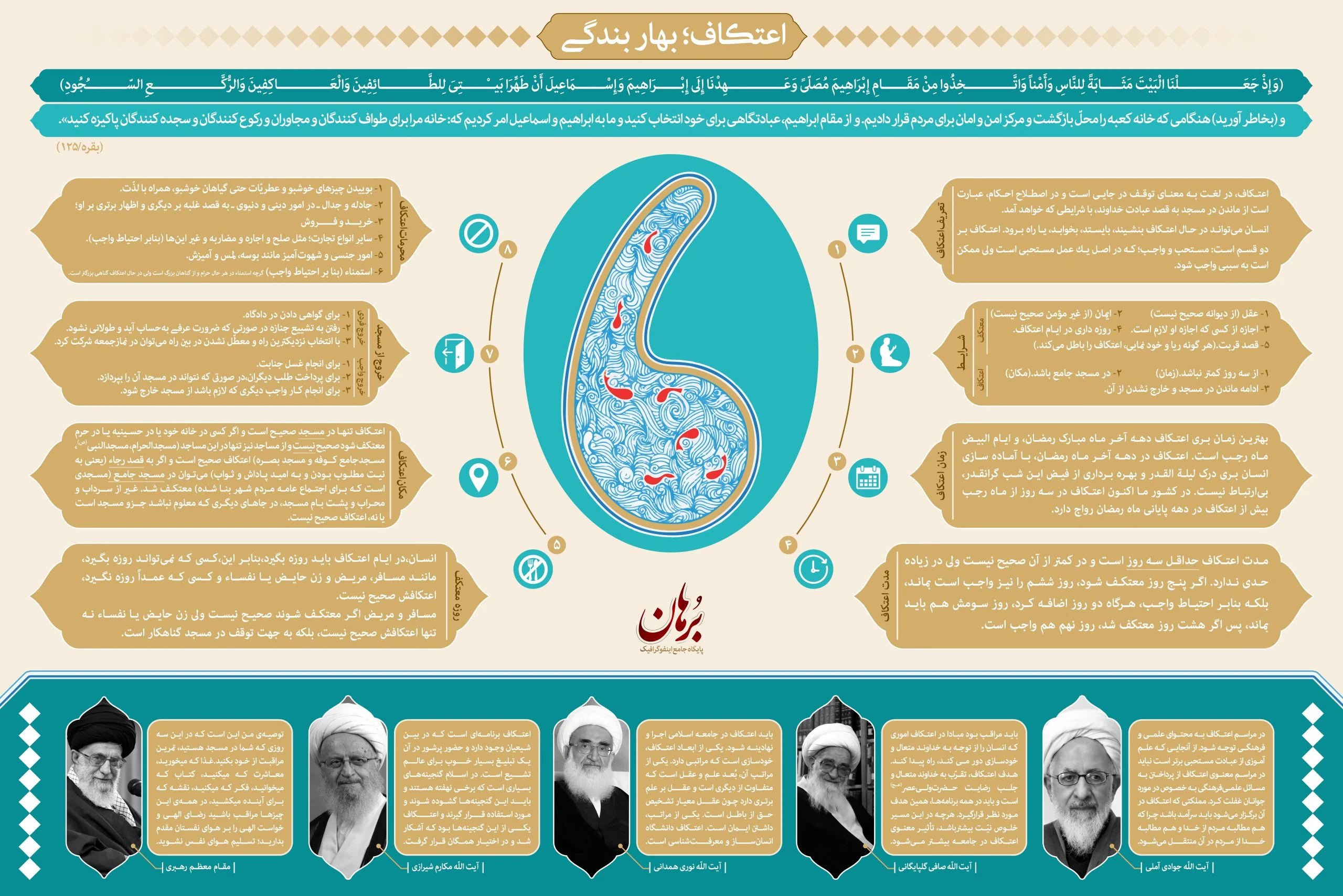 اینفوگرافی || اعتکاف بهار بندگی
