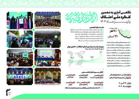 اینفوگرافی || نگاهی اماری به دهمین کنگره ملی اعتکاف